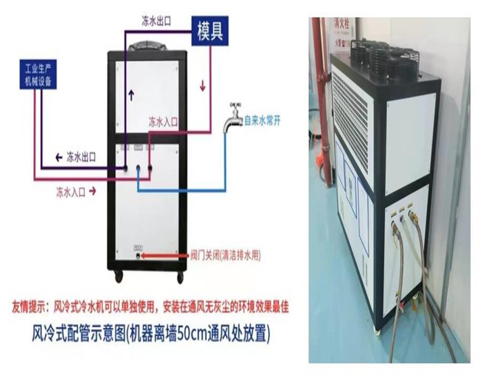 風冷式冷水機該怎么連接設備？